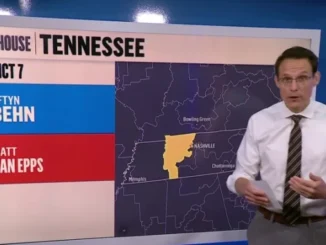 Tennessee Special Election Results 2025: Real Time Results Here - Loadedmore.ng